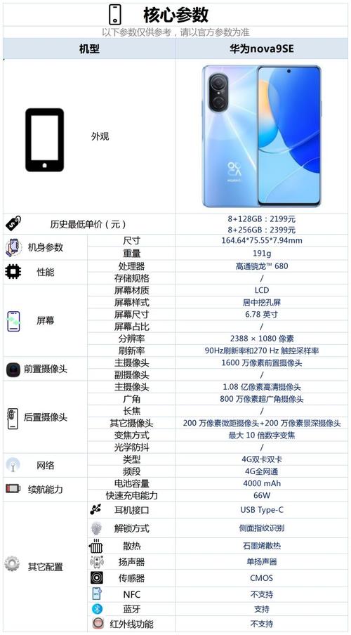 华为nova4详细参数