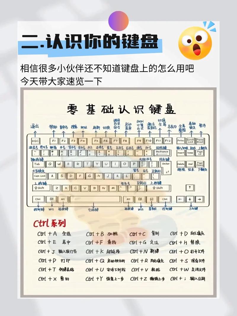 电脑小白怎么买台式电脑