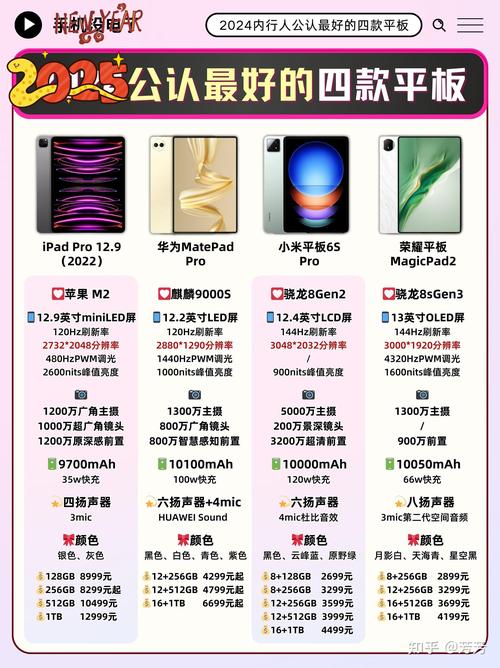 懂行的人建议买r5还是r7