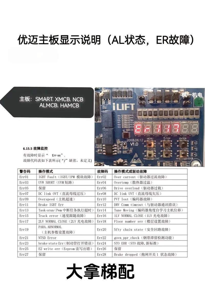 维修办公电脑主板大概需要多久