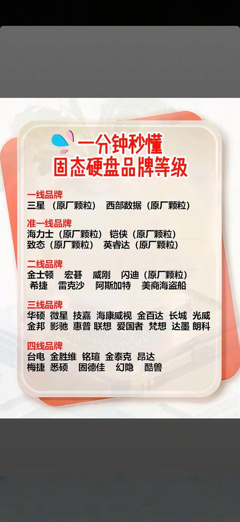 移动硬盘排名榜前十名(移动硬盘、机械硬盘和固态硬盘有什么区别?)_百度...