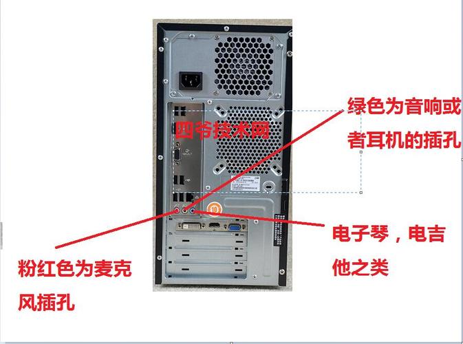 音箱插电脑哪个孔台式电脑音箱插哪个孔