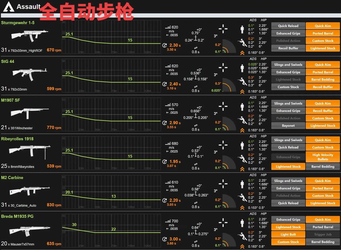 《战地5》配置要求高吗?配置要求一览