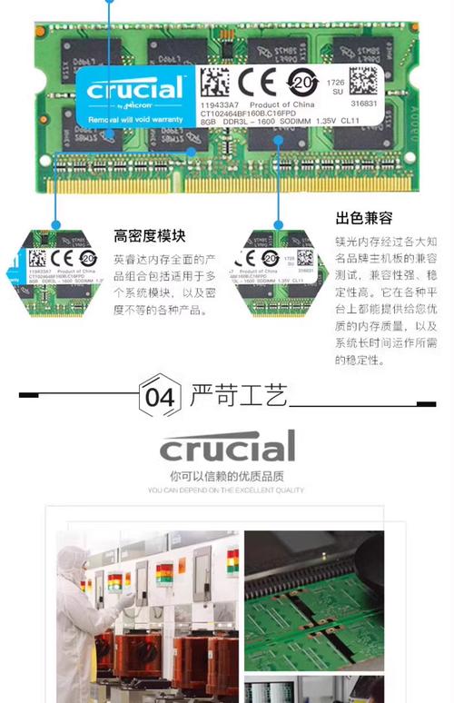 类似英睿达和宇瞻内存条,优缺点有哪些