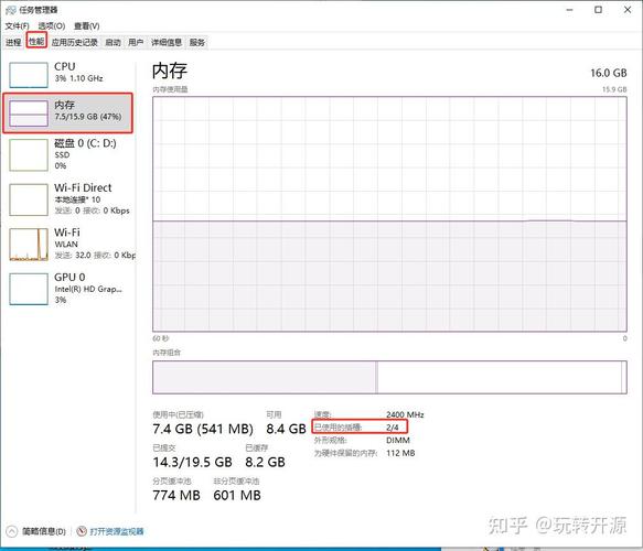 怎么测试电脑是否双通道内存条?