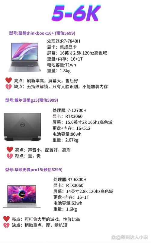 联想z370笔记本电脑桌面软件都设成同一个打开方式怎么办