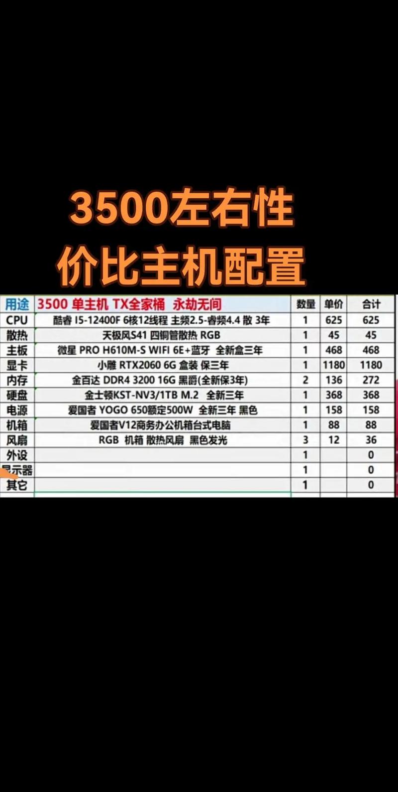 升级电脑配件多少钱想把电脑主机提升到I5要升级那些配置大约多少钱