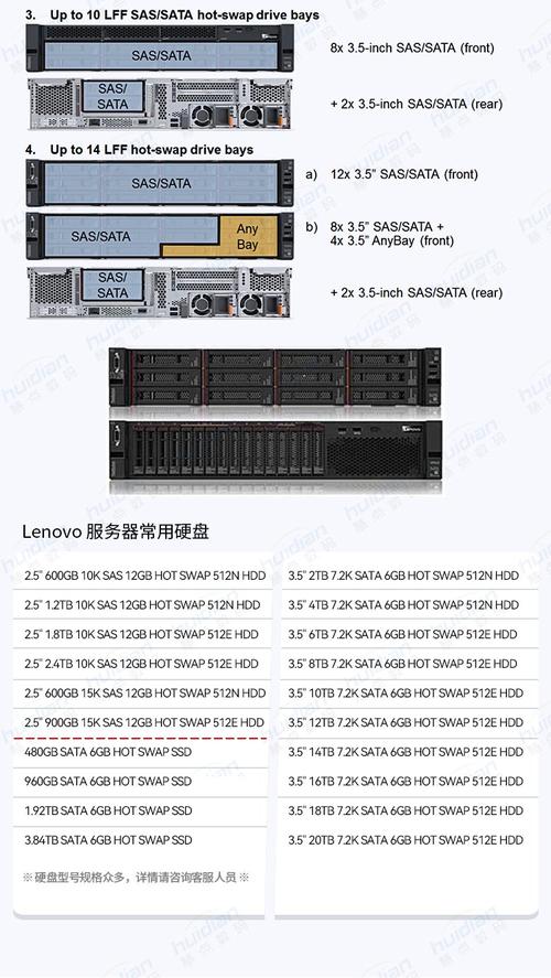 网吧用的一体机电脑多少钱一般的网吧电脑配置是怎样的大概多少钱