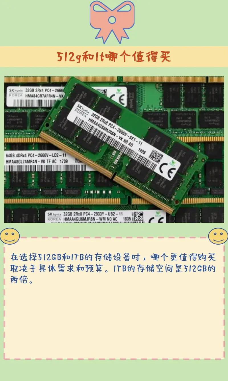 固态硬盘512G哪个性价比高,费用多少
