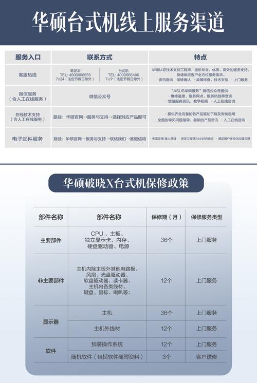 一体电脑哪个品牌比较好