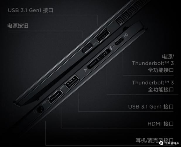 thinkpadx1笔记本接口