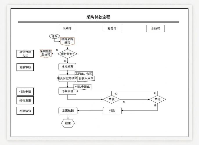 大学生买电脑可以分期付款吗?