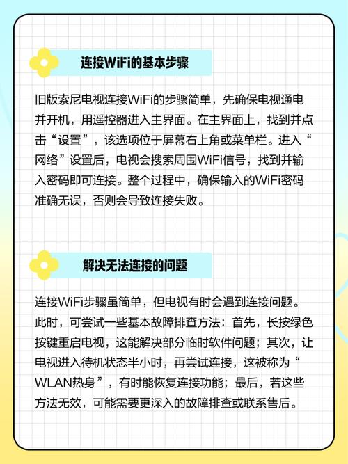 sony相机怎么与电脑连接