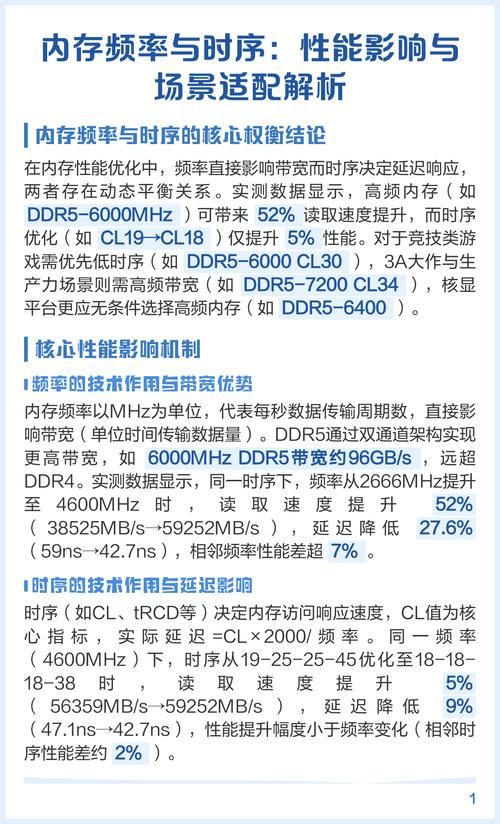 内存有必要买低时序的吗