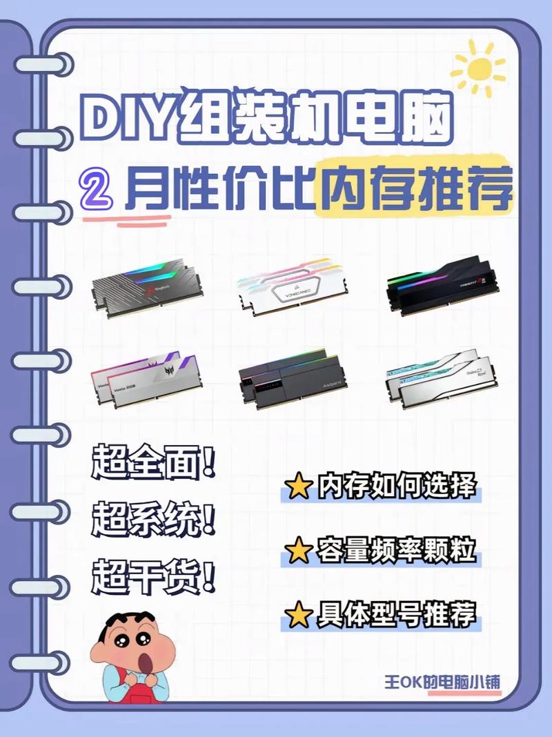 台式电脑内存条怎么选性价比比较高
