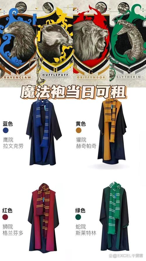 hp的四大部门是什么