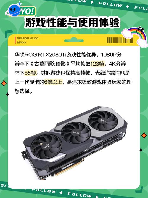 Rti2080显卡性能如何?