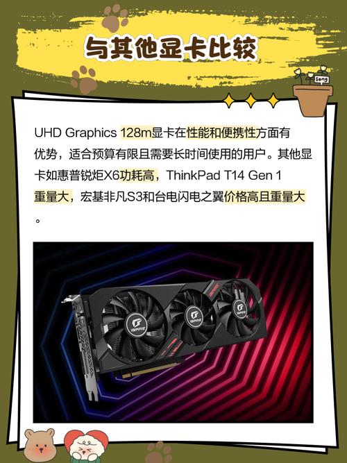 uhd显卡是独显吗