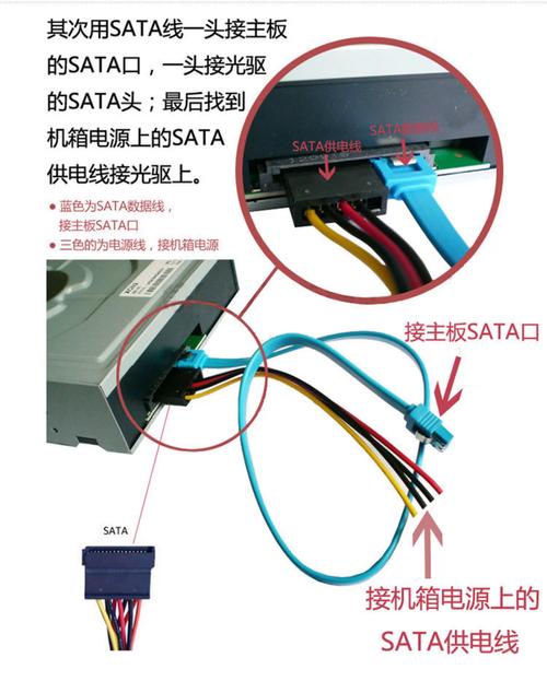 笔记本外置光驱怎么放碟片