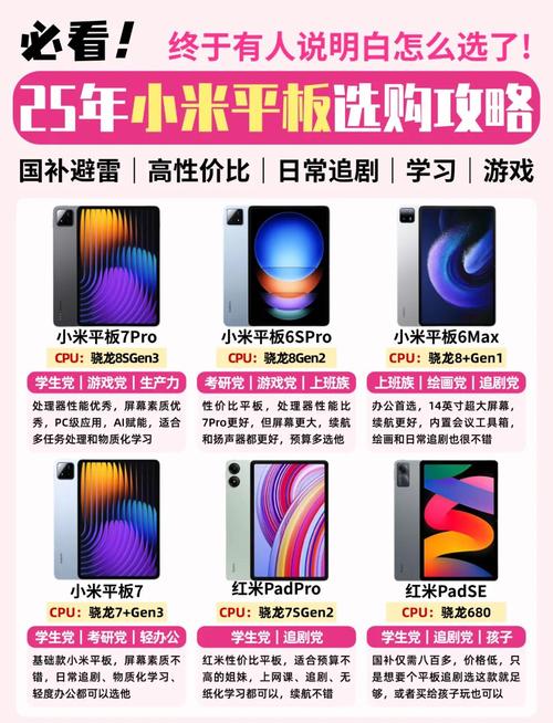 小米平板电脑什么牌子好用又便宜