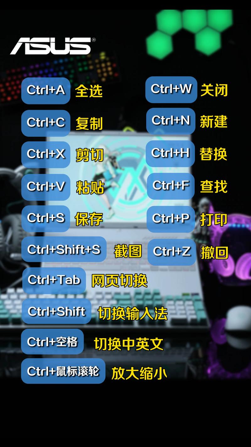 华硕笔记本快捷键功能介绍!华硕笔记本FN+F1-F12都有什么用?