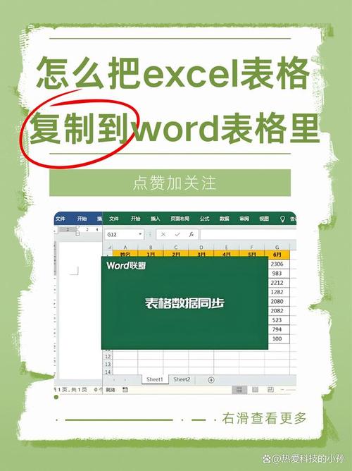 word怎么复制表格保持原有格式(word复制整个表格?)