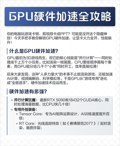 win102004版本显卡加速怎么用?win102004版本显卡加速使用方法