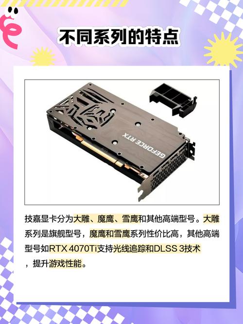 独显上四个针孔是什么