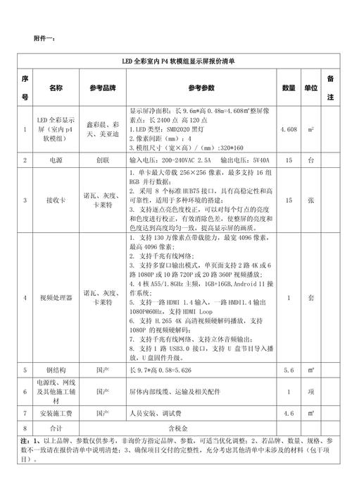 p3.91/p4.81全彩led租赁屏每平方多少钱