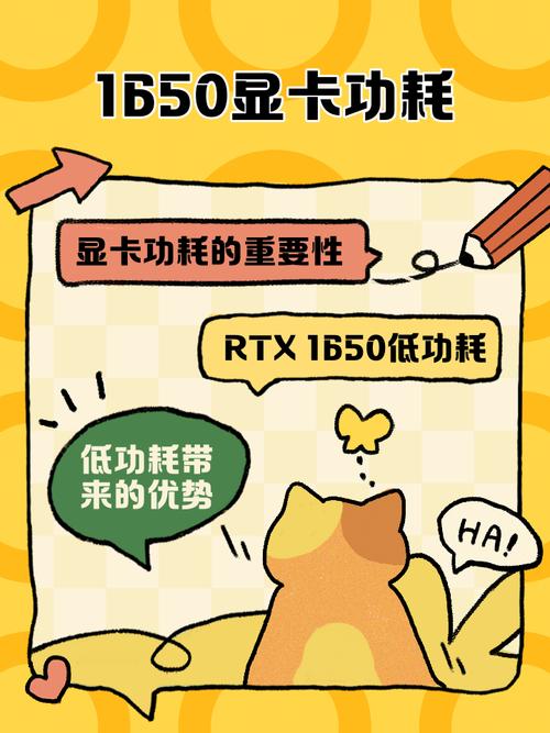 GTX1650显卡什么级别?能玩什么游戏?