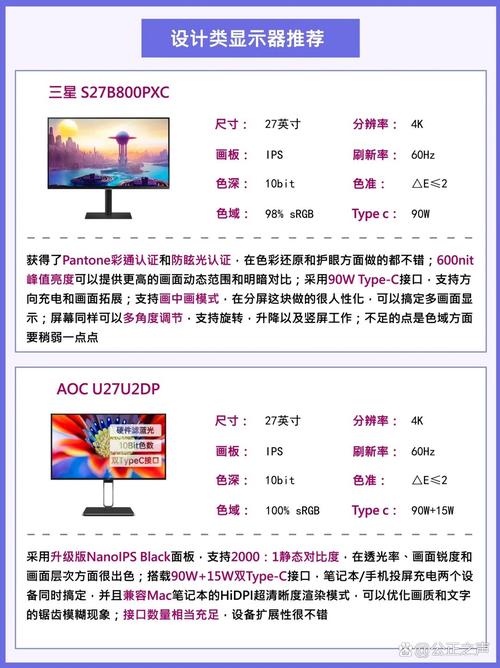 电脑显示器颜色设置最佳参数是多少?