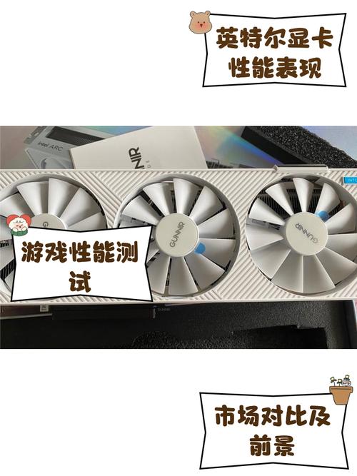 英特尔uhd620相当于什么显卡