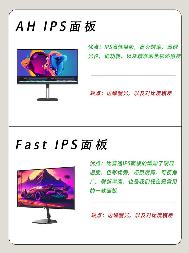 电脑屏幕面板类型怎么区分好坏