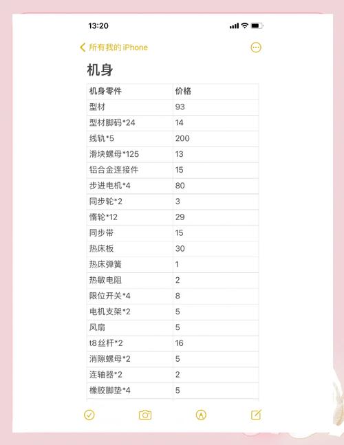 电脑办公打印机的费用费用多少