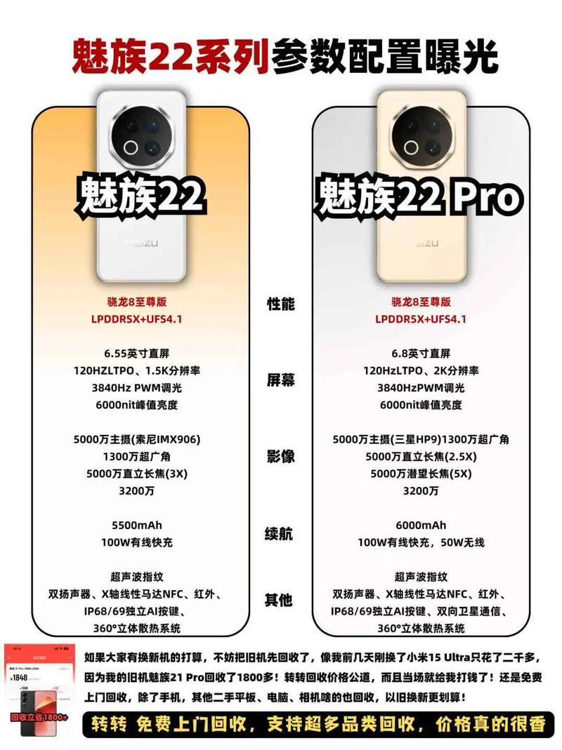 魅族22有几个版本