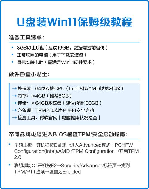 台式电脑组装详细过程自己怎么组装电脑主机步骤