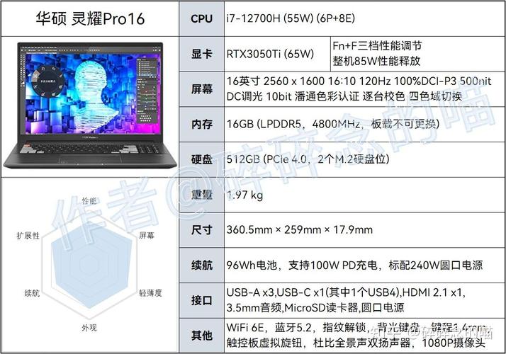 某款移动工作站是游戏本吗,和普通笔记本有什么优缺点区别,预算大概多少...
