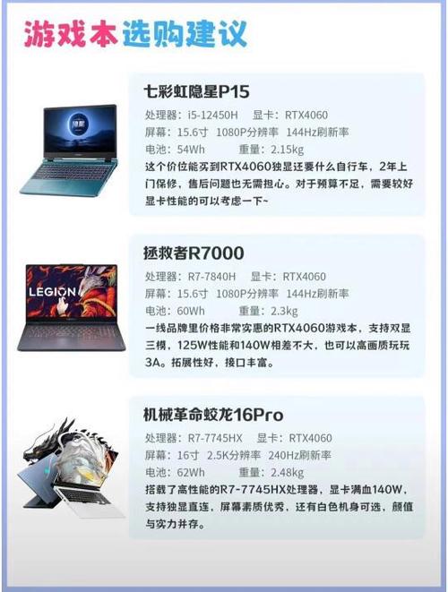 工作站笔记本和游戏本哪个好