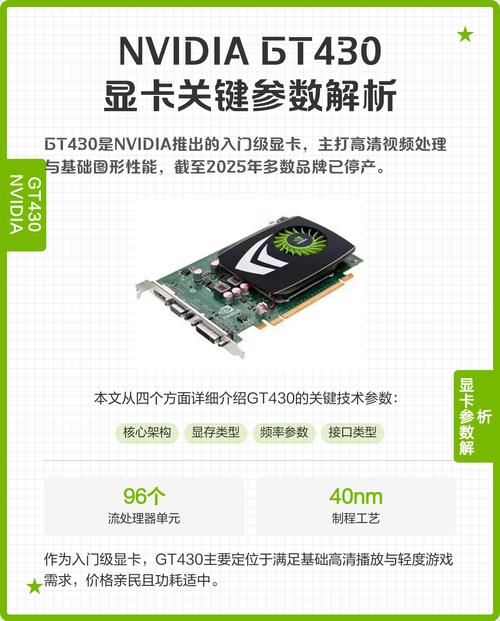 影驰GT430黑将显卡599元值不值得买?