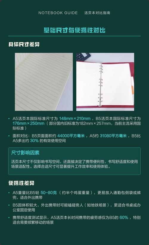 A5和B5这两种本子,在实际应用中有什么区别?