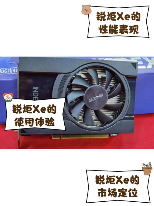 锐炬显卡属于什么档次的显卡