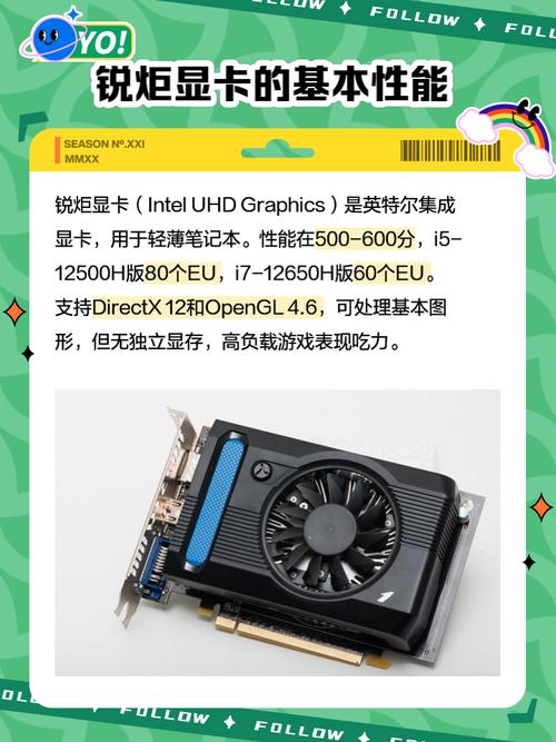 锐炬显卡是独立显卡吗?