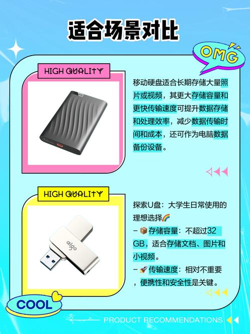 u盘与移动硬盘的区别是什么?