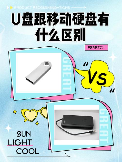 u盘和移动硬盘区别