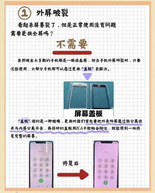 小米mix2s外屏坏了,裂了换一个多少钱大概