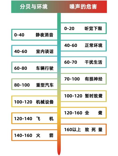 我的电脑用了一下午和一个晚上,突然主机发出很大的声音,一直不停,这...