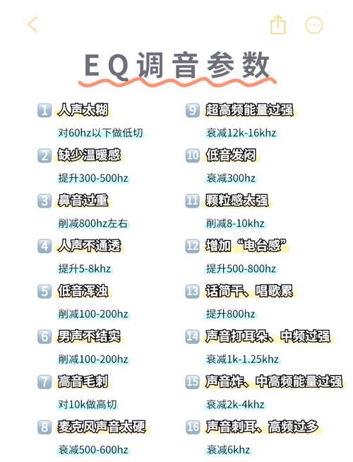 笔记本自带声卡怎么调