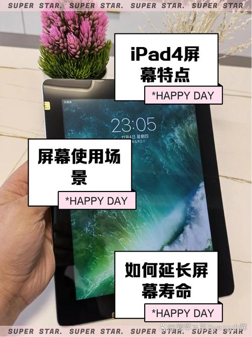 iPad4是多少寸的?