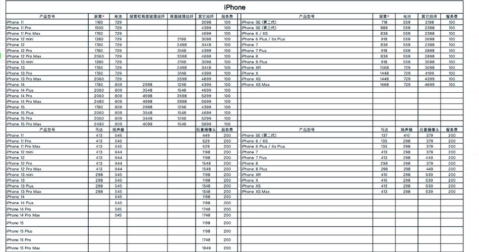 平板电脑换个屏幕多少钱