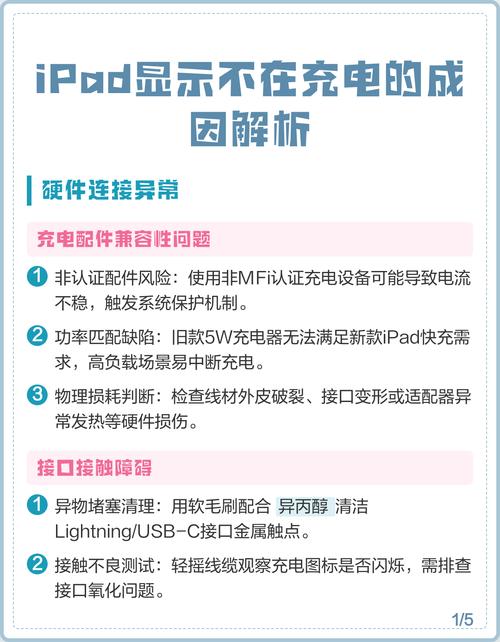 ipad显示充电但是电量不涨怎么解决